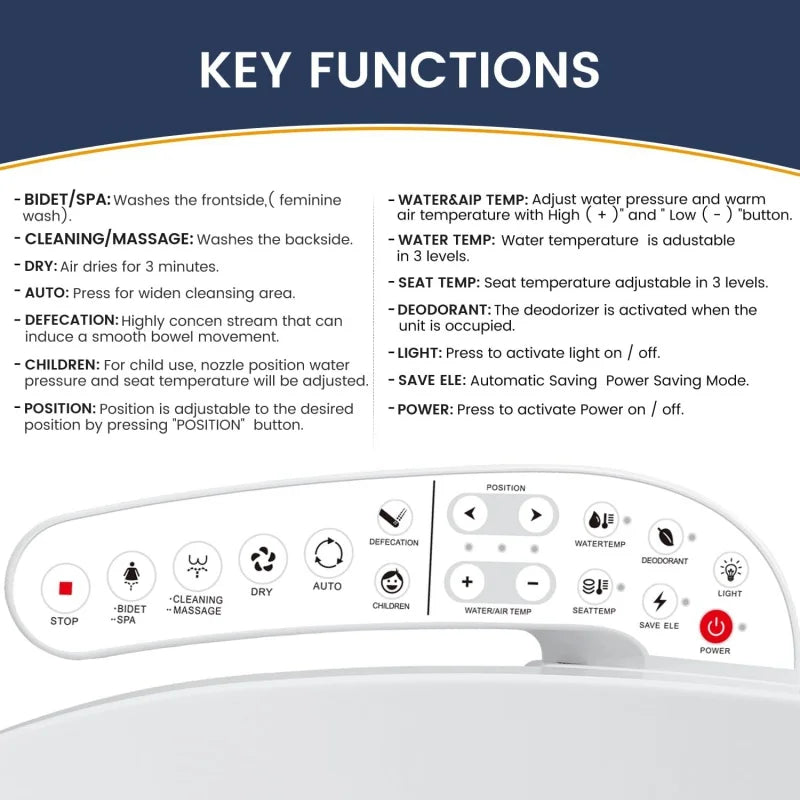 ZMJH A201 Elongated Smart Toilet Seat, Unlimited Warm Water, Wash, Electronic Heated,Warm Air Dryer,Bidet Seat,Rear and F